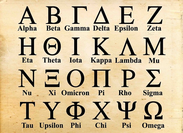 abecedario griego